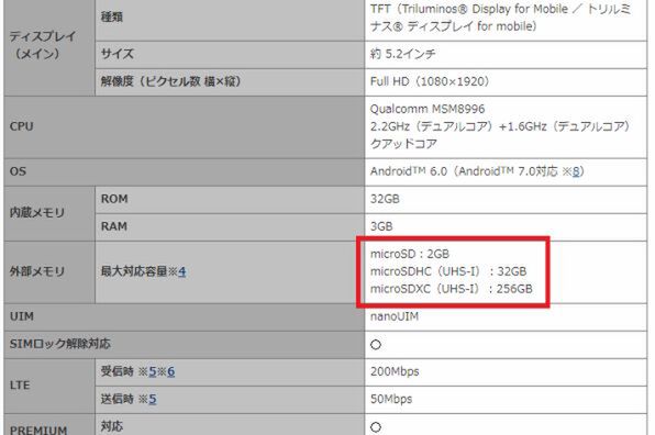 容量だけで判断してない スマホに最適な Microsdカード の選び方 Mobileascii