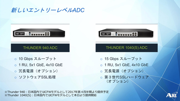 ASCII.jp：A10 Forumで「Thunder ADC」新機種やロードマップを発表