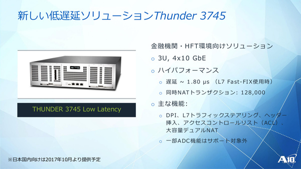 ASCII.jp：A10 Forumで「Thunder ADC」新機種やロードマップを発表