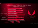 Radeon RX VegaがCrossfireに対応