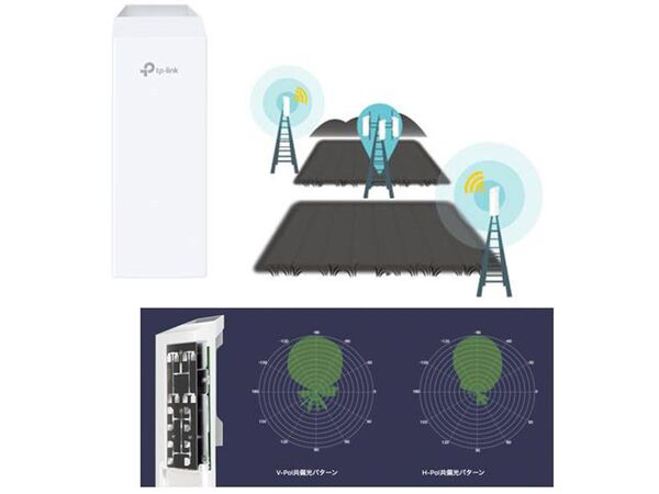 ティーピーリンク、2.5km以上の長距離伝送も可能な屋外専用アクセスポイント「CPE510」 - 週刊アスキー