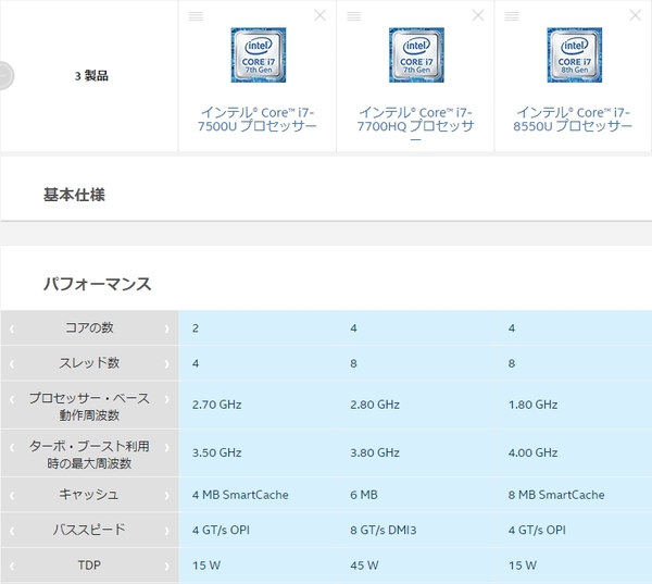 ASCII.jp：第8世代CPU搭載ノートパソコンは第7世代搭載機種と何が ...