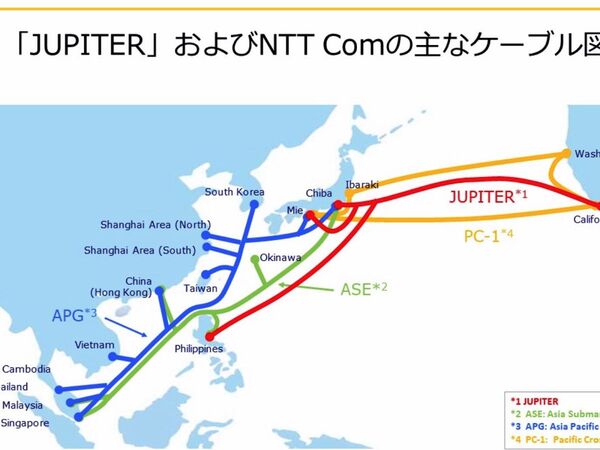 ASCII.jp：NTT Com、FacebookやAmazonらと世界最速の光海底ケーブル建設へ