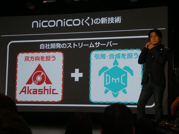 3年先行く Niconicoの新バージョン Niconico く クレッシェンド 発表 週刊アスキー