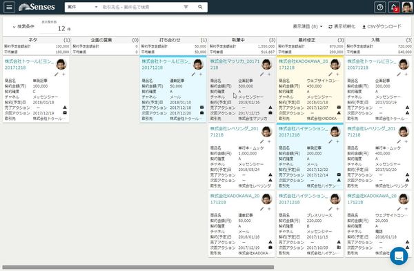 Ascii Jp チーム向け営業支援ツール Senses をフリーライターが体験してみた 1 3