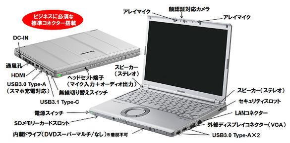 ASCII.jp：第8世代CPU搭載で性能に自信あり、Thunderboltも搭載した新レッツ