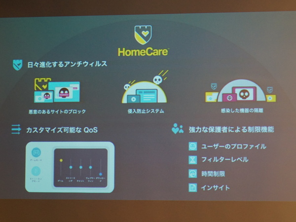 セキュリティー機能の「TP-Link HomeCare」も搭載