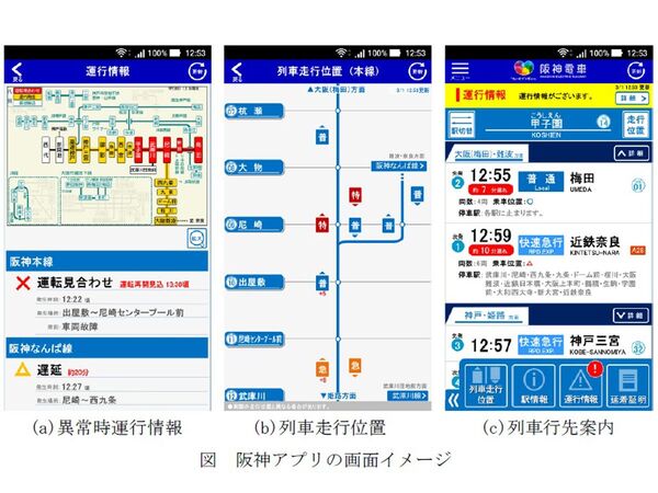 阪神電鉄、運行情報などがわかる「阪神アプリ」を発表