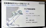 日本国内のみにデータ保管できる「Box Zones Japan」開始