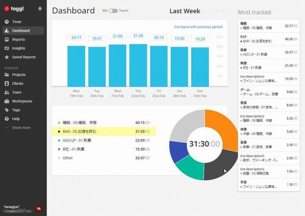 Ascii Jp 24時間のライフログを付けて生活の棚卸しをするワザ 1 2