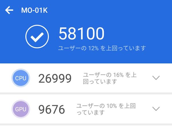 Ascii Jp キャリアのミドル機 Mono Qua Phone Android One の速度比較 1 2