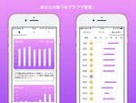 睡眠スコアを測定、改善に活かせる目覚ましアプリ―注目のiPhoneアプリ3選