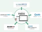 オンライン診療システム「YaDoc」、富士通など5社と連携