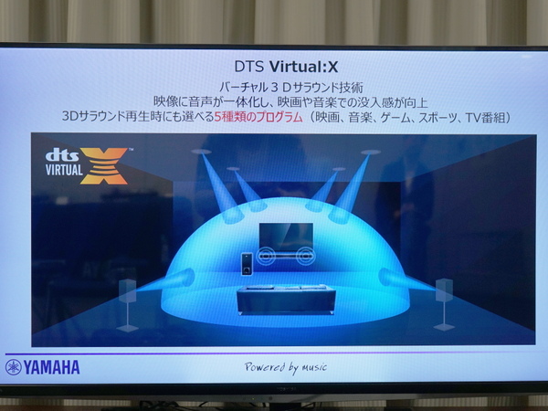 「DTS Virtual：X」のイメージ