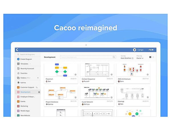 オンライン描画ツール「Cacoo（カクー）」、UIを一新