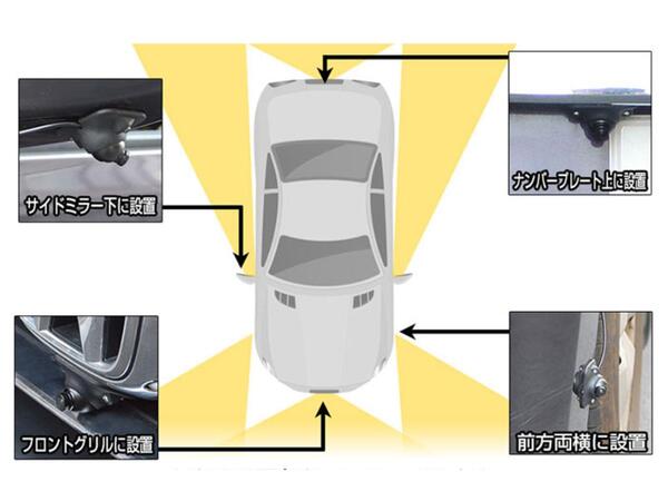 Ascii Jp 車に簡単取り付けで運転席からの死角をなくすブラインドカメラ