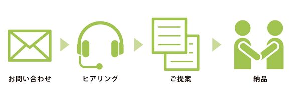 Ascii Jp ピクスタ 機械学習用の画像データを提供するサービス