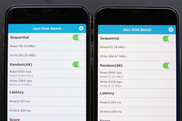 ASCII.jp：iPhone XS Maxのストレージ速度はXより遅い!?