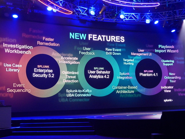 Ascii Jp Splunk Conf18 開催 次世代ビジョンと多数の新製品を発表 2 2