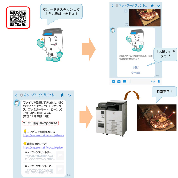 Ascii Jp シャープのコンビニプリントサービスがlineと連携