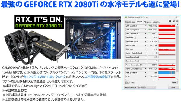 ASCII.jp：サイコム、デュアル水冷システム搭載ゲーミングPCでGeForce ...