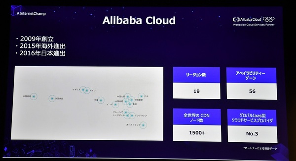 Ascii Jp Alibaba Cloudが東京に2つ目のアベイラビリティゾーンを開設