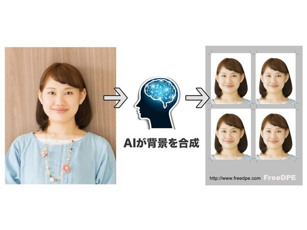 コンビニ証明写真のFreeDPE、「AI背景合成オプション」をリリース 