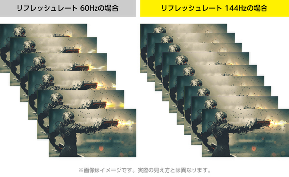 ASCII.jp：ゲーム好き編集者が買ってよかった144Hzの24.5型ゲーミング