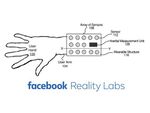 Facebook、指のトラッキング技術で特許登録
