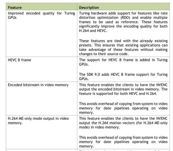 NVEnc 7.30 for windows instal