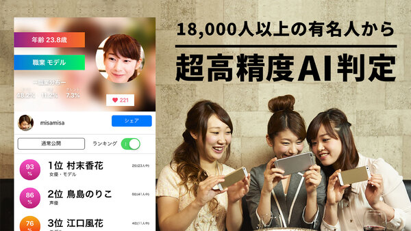 Ascii Jp Ai顔診断で自分に似ている芸能人を判定するアプリ