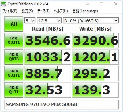 Toshiba SSD XG4 M.2 NVME 256GB使用時間30h