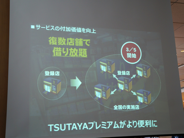 Tsutayaプレミアムの借り放題が複数店舗で利用可能に 週刊アスキー