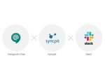 情シス業務自動化サービスSyncpit、「Hangouts Chat」「Slack」との連携を実施 