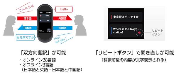 ASCII.jp：富士通、arrowsシリーズ初となるマルチ翻訳機「arrows hello 