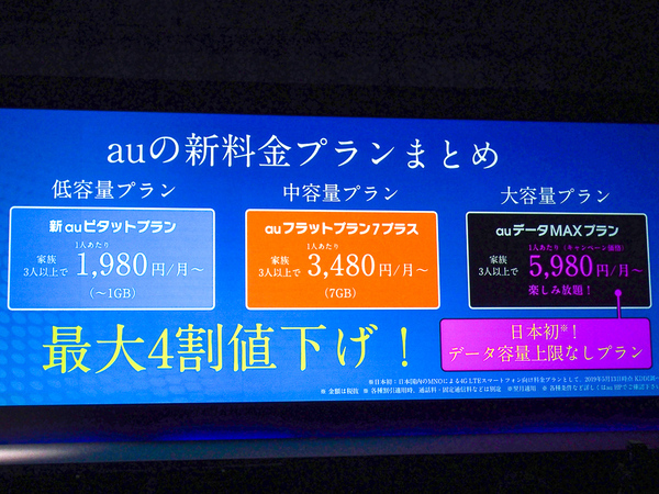 Ascii Jp Au新料金プラン本当にお得 1 3