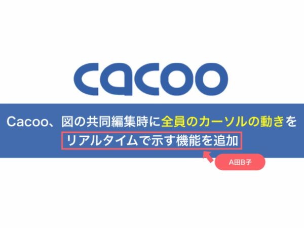 Cacoo、カーソルの動きをリアルタイム表示できる機能が追加