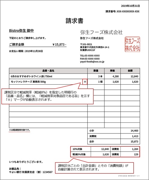 Ascii Jp Misoca 軽減税率および区分記載請求書等保存方式に対応