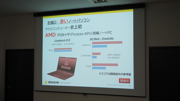 Ascii Jp 有機elや同社初のryzen Mobile搭載pcなども発表 マウスコンピューターの今後の戦略などが明らかに 2 4