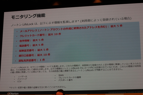 Ascii Jp 個人情報が流出しているか調べるノートン ダークウェブ モニタリング発表
