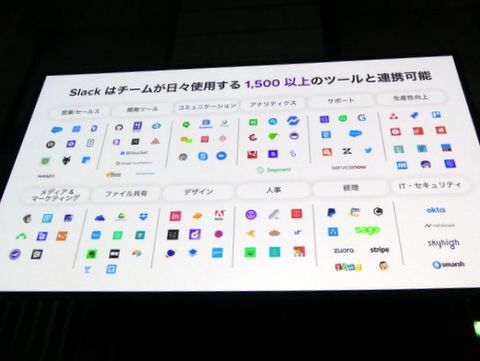 Ascii Jp ビジネスチャットの中で仕事が完結する世界はやってくるのか