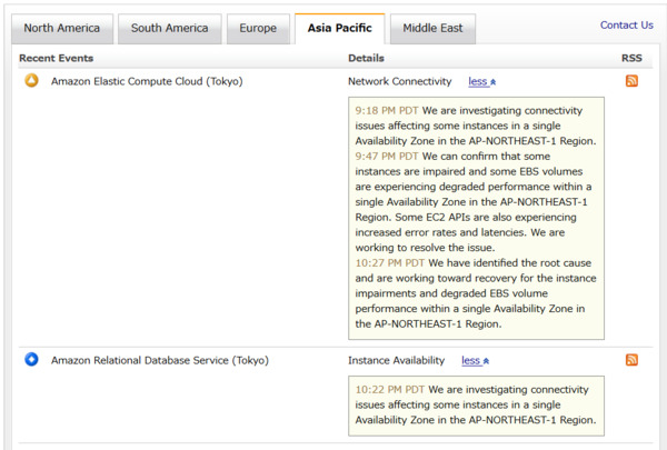 Ascii Jp Awsの東京リージョンに障害発生 ゲームからwebサービスまで大きな影響