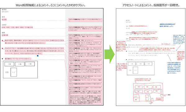 Ascii Jp Pdf書き込みソフト アクセラノート がオフィスソフト方式に変更