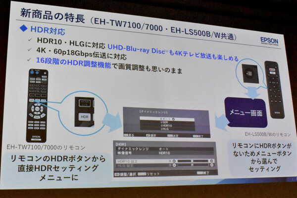 激安通販ショッピング ひかりTVショッピング 店EPSON ホームプロジェクター 3000lm 4K 3D スピーカーなしモデル EH- TW7000