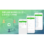 Ascii Jp Line Works Qrコード入り名刺の作成キャンペーン