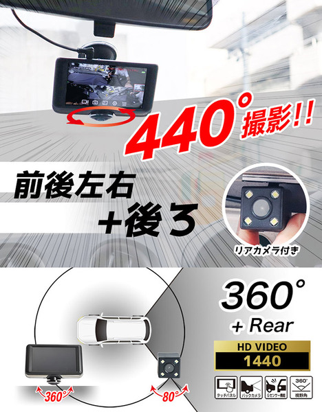 ASCII.jp：前後左右＋後方の360度を撮影できるドライブレコーダー＆リアカメラ