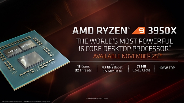 AMD ryzen9  3950x