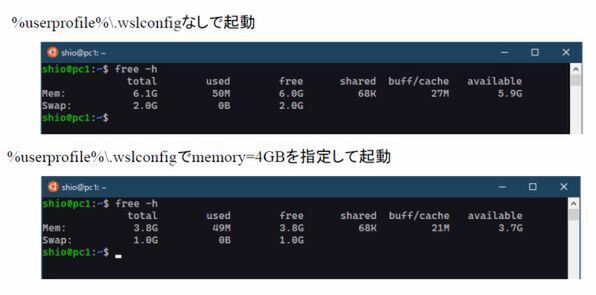 Ascii Jp Windows Subsystem For Linux 2のメモリ管理を詳しく見る 1 2