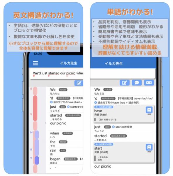 英文構造や単語の意味を可視化する学習アプリ 注目のiphoneアプリ3 Mobileascii