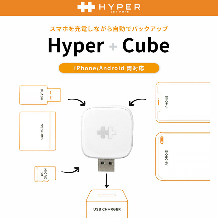 Ascii Jp Iphone Android両対応 自動バックアップ用リーダー Hyper Cube